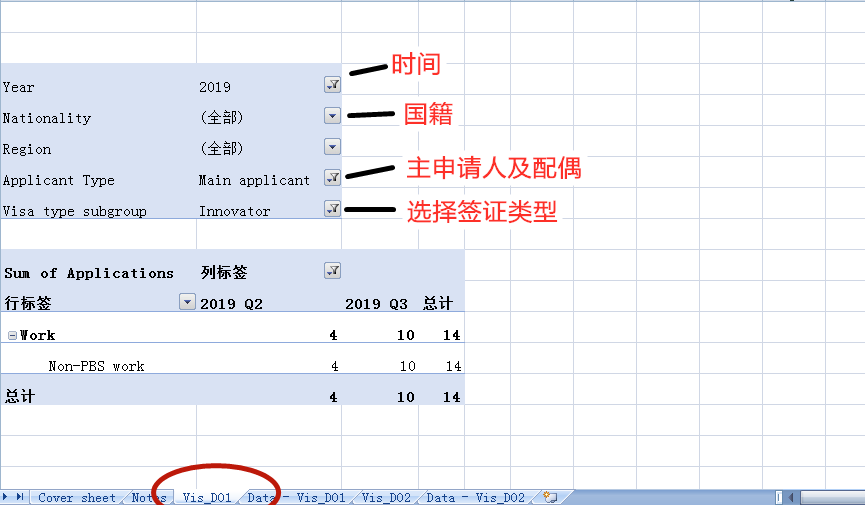 【英國移民】最詳細攻略：如何DIY查詢英國移民歷史數據？