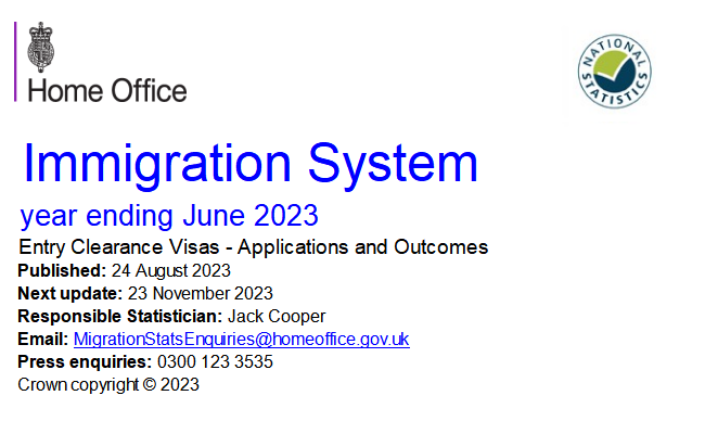 英國2023第二季度簽證數據發布！創新申請再創新高！