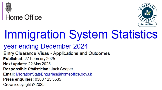 英國2024年第四季度簽證數據發布！簽證申請近期需注意什么？